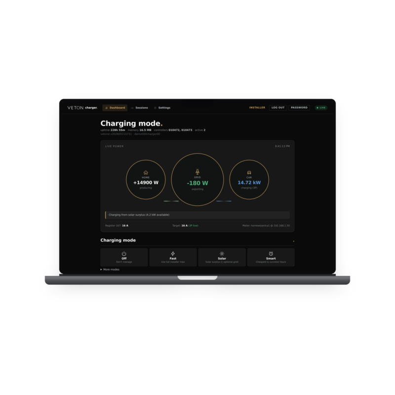 Veton smart charging — solar dashboard