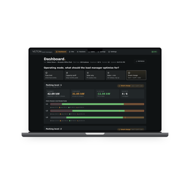 Vetonlm — site load management dashboard