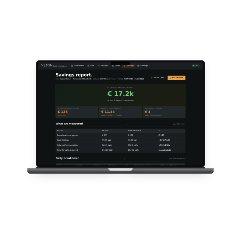 Vetonlm — savings report